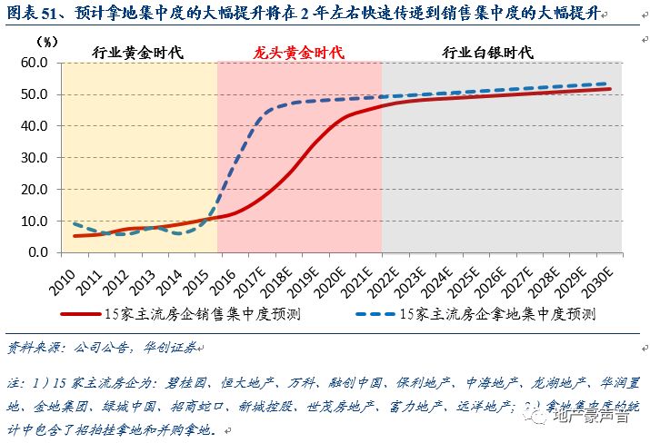 华夏宏图怎么防止人口减少_大展宏图图片