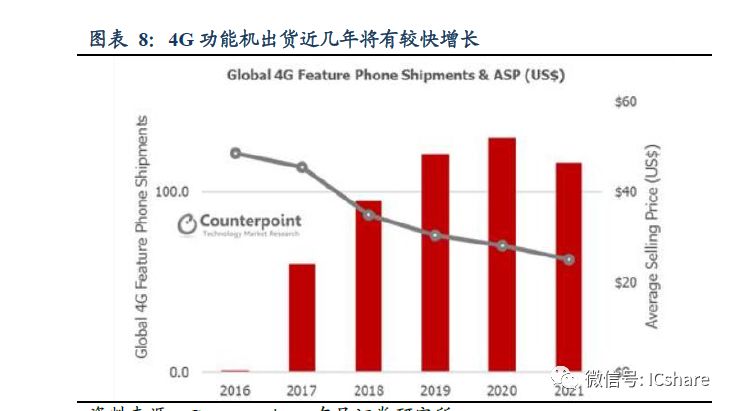 2016中国人口_2018春晚里藏着多少中考题目 每一个语言类节目都是一个作文啊(2)