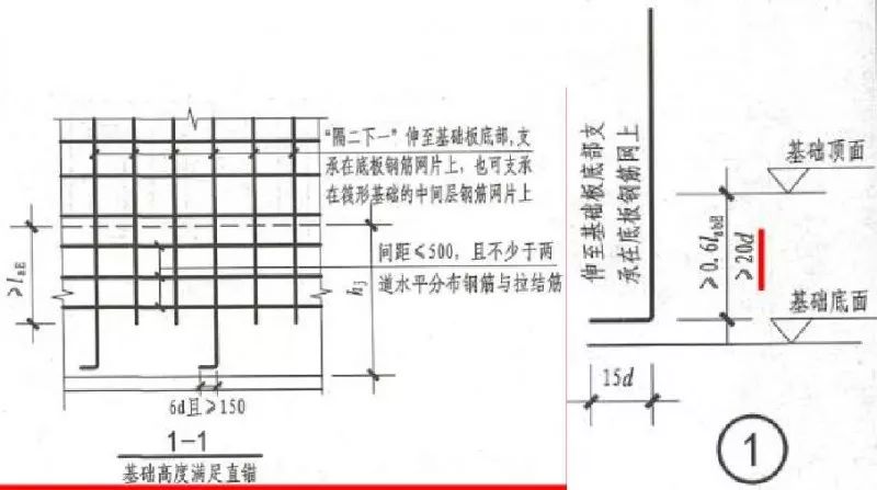 板筋间距不同怎么搭接_手机秀米怎么改行间距(3)