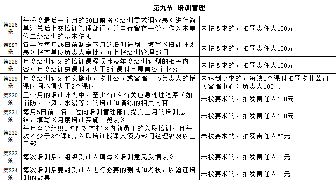 实有人口量化管理细则_部队量化管理细则表格(3)