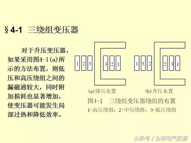 三绕组变压器与自耦变压器