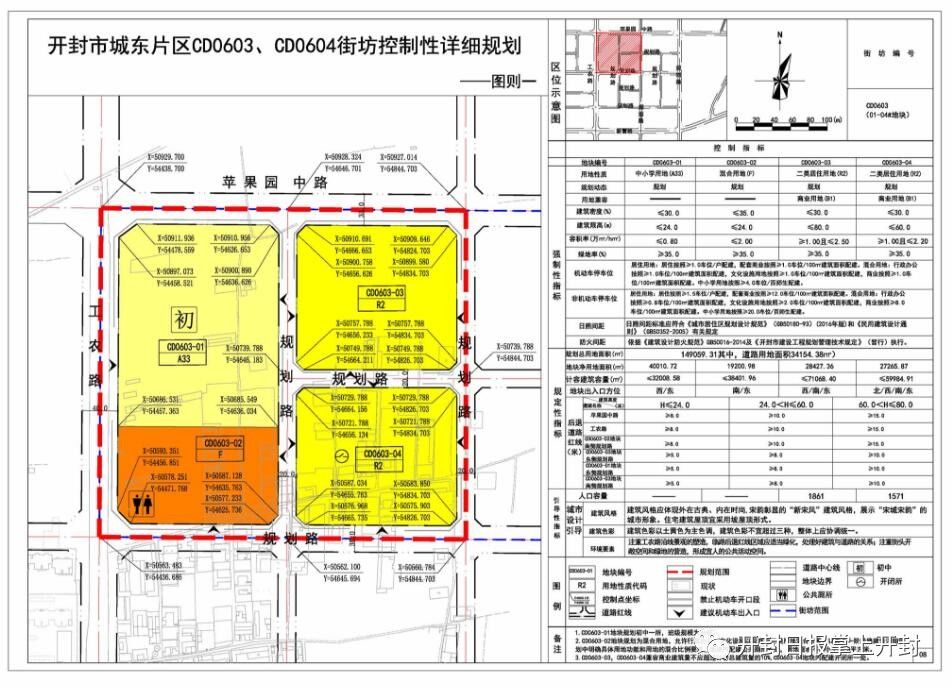 开封东郊人口_开封东郊道路10规划图