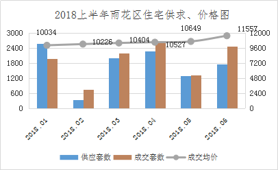 南昌与长沙的人均gdp的差距_南昌人均GDP超1万美元 达中等偏上收入国家水平(3)