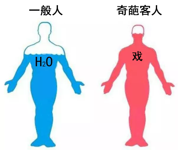 客户是上帝?不,也可能是"奇葩"