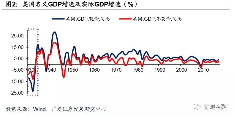 2017年欧盟经济总量多少_欧盟经济开发区(3)