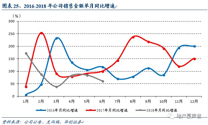 华夏宏图怎么防止人口减少_大展宏图图片