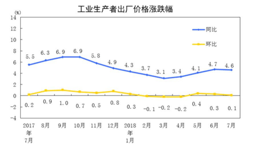 益林经济总量_经济总量世界第二图片(2)