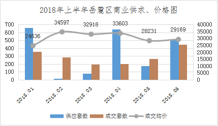 开福区gdp调整_开福区政府门户网站 要闻动态 图片新闻