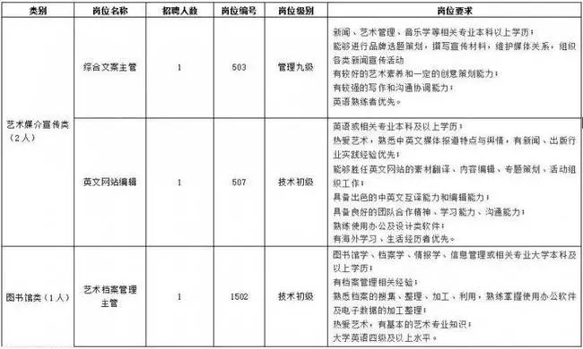 腐烂国度2招募人口任务一览_腐烂国度2(3)