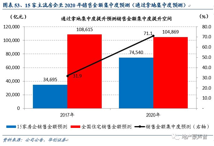 华夏宏图怎么防止人口减少_大展宏图图片