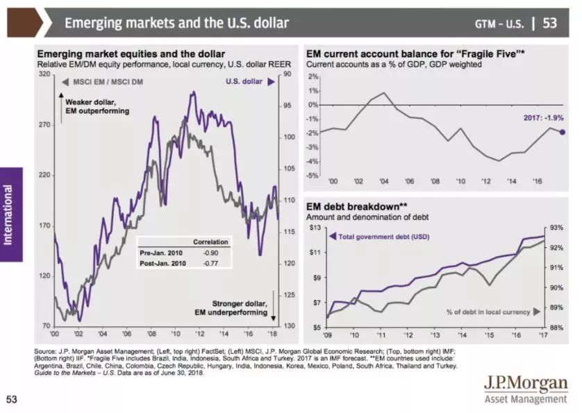 新兴gdp_新兴冠状病毒手抄报(2)