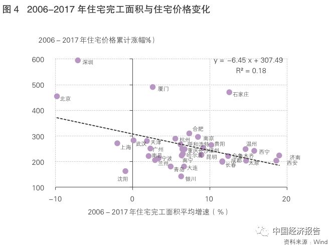 2005城市gdp_中国城市GDP排名2018排行榜：历年我国gdp经济增速总量世界排名(2)