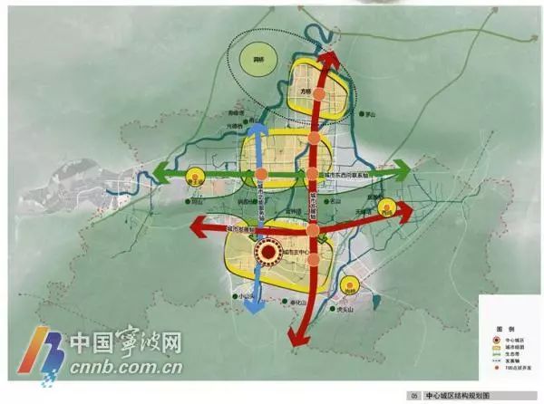 【要闻】定位宁波南部中心!奉化区总体规划来了!_发展图片