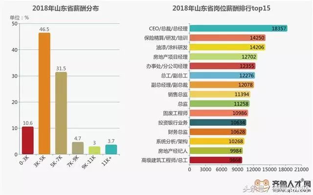 山东德州多少人口_山东德州图片