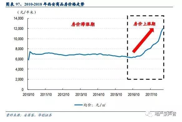 华夏宏图怎么防止人口减少_大展宏图图片