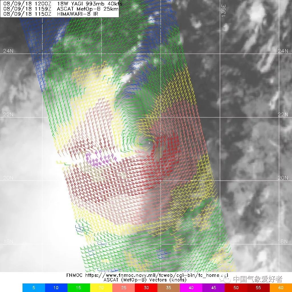 8月9日摩羯台风云图和风场图,来自向日葵8号卫星和fnmoc