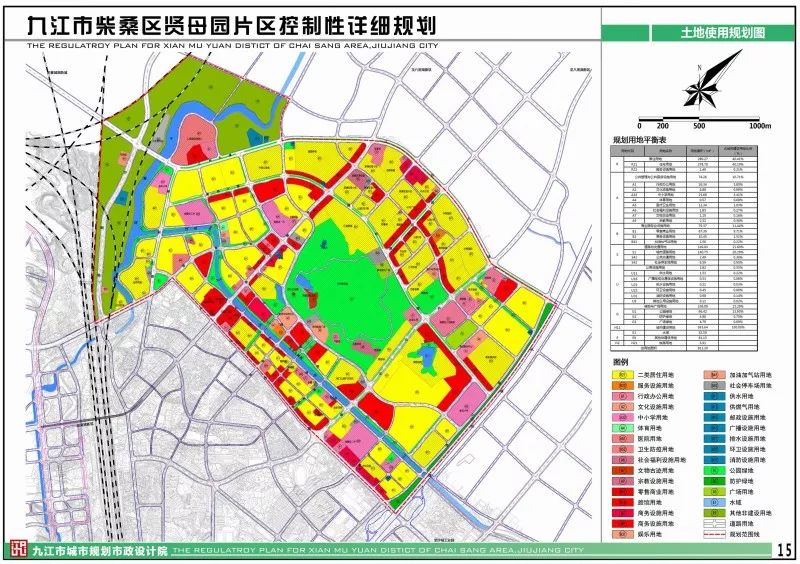 柴桑区贤母园片区规划批前公示啦,赶紧围观!