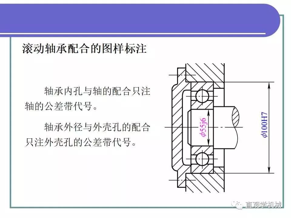 平面连杆机构,凸轮机构,其他常用机构,轴,键,销及其连接,轴承,联轴器