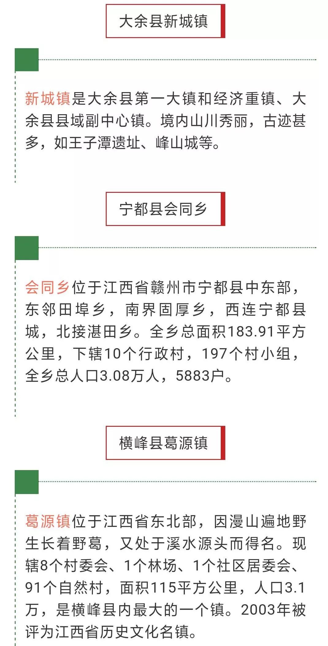 万载县城人口_中国万载 万载县城市总体规划 2011 2030 批后公布公告(3)