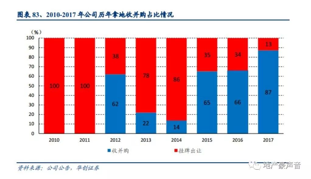 华夏宏图怎么防止人口减少_大展宏图图片