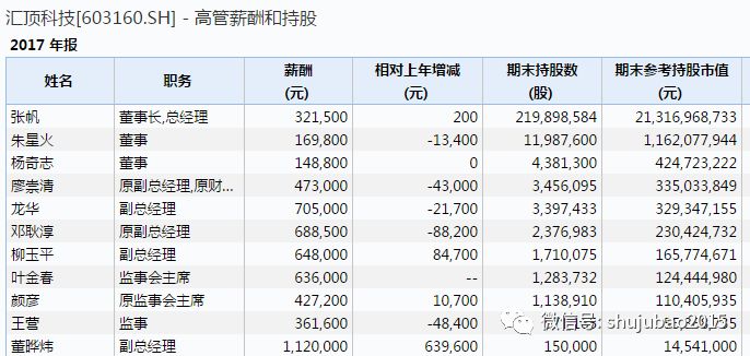 深圳gdp为什么这么贵_43个投资项目涌入,柬埔寨21个经济特区直追深圳(2)