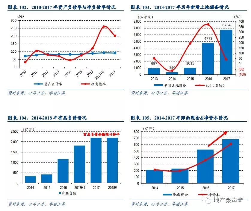 华夏宏图怎么防止人口减少_大展宏图图片(2)