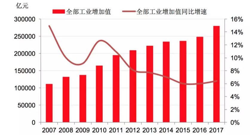 赖国人口_昔日国内英超第一人赖国传光环不在,棕榈股份路在何方(3)