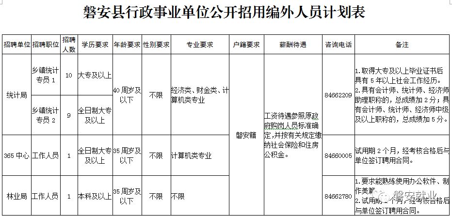 磐安人口人口数量_人口老龄化图片(3)