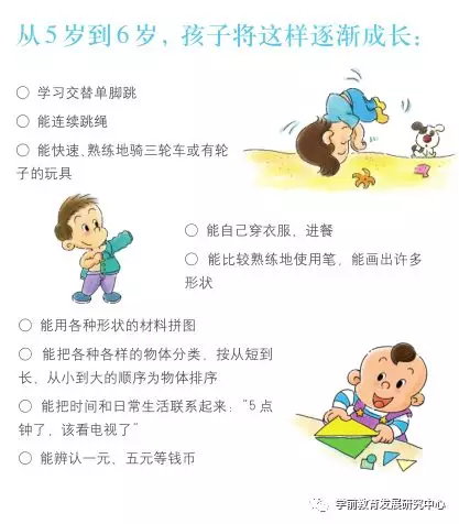 幼儿园教育原理属什么学科_幼儿园安全教育图片(3)