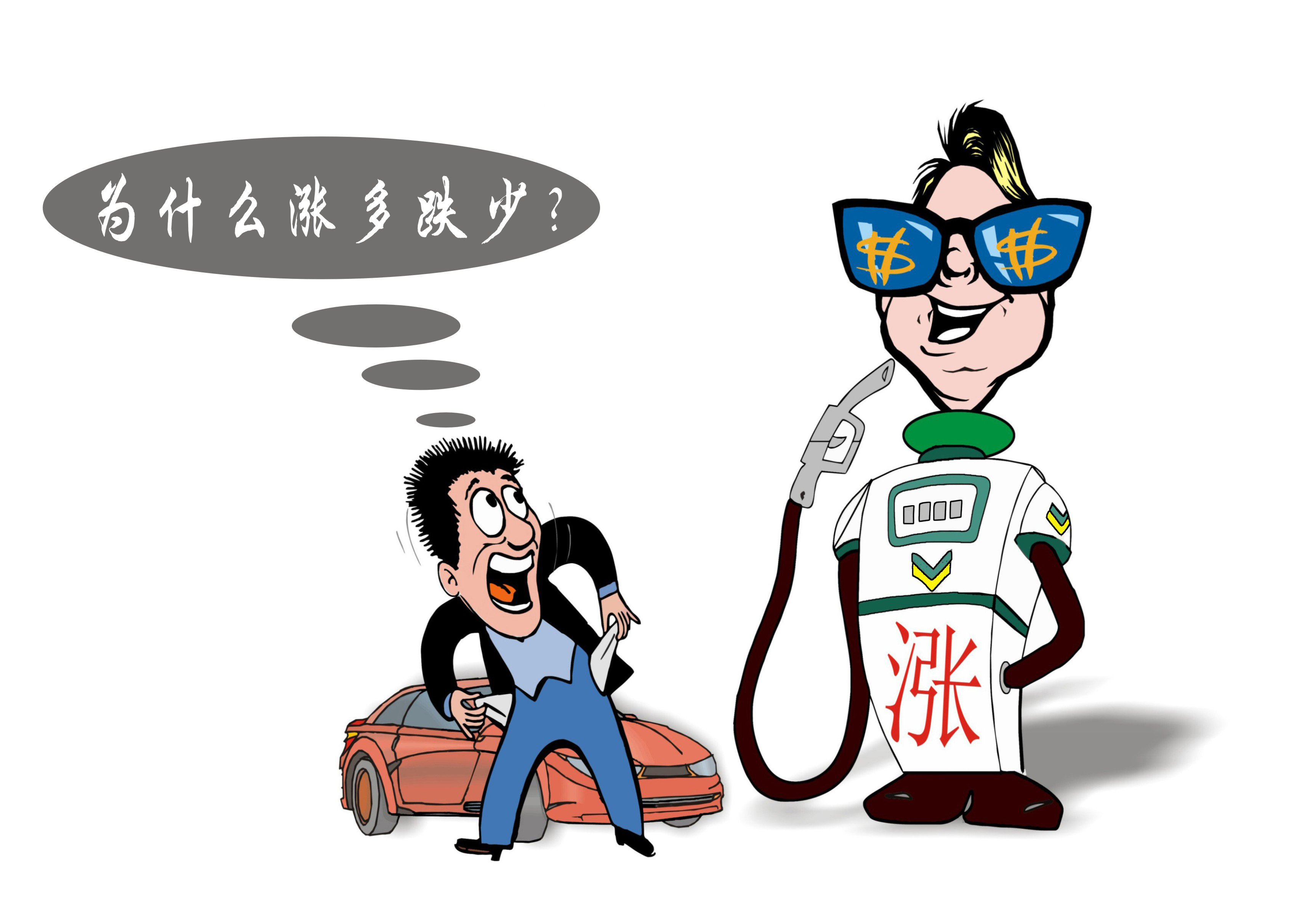 幽默漫画:为什么油价涨多跌少?