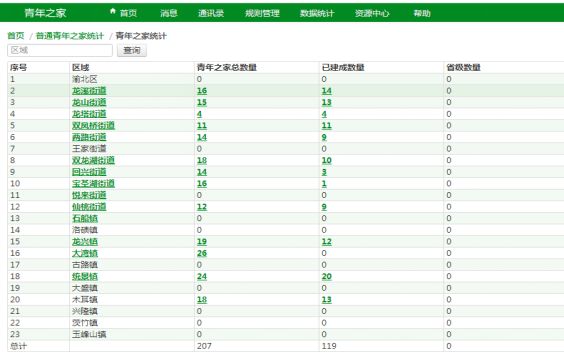 成渝地区是我国西部人口数量_我国人口数量变化图(3)