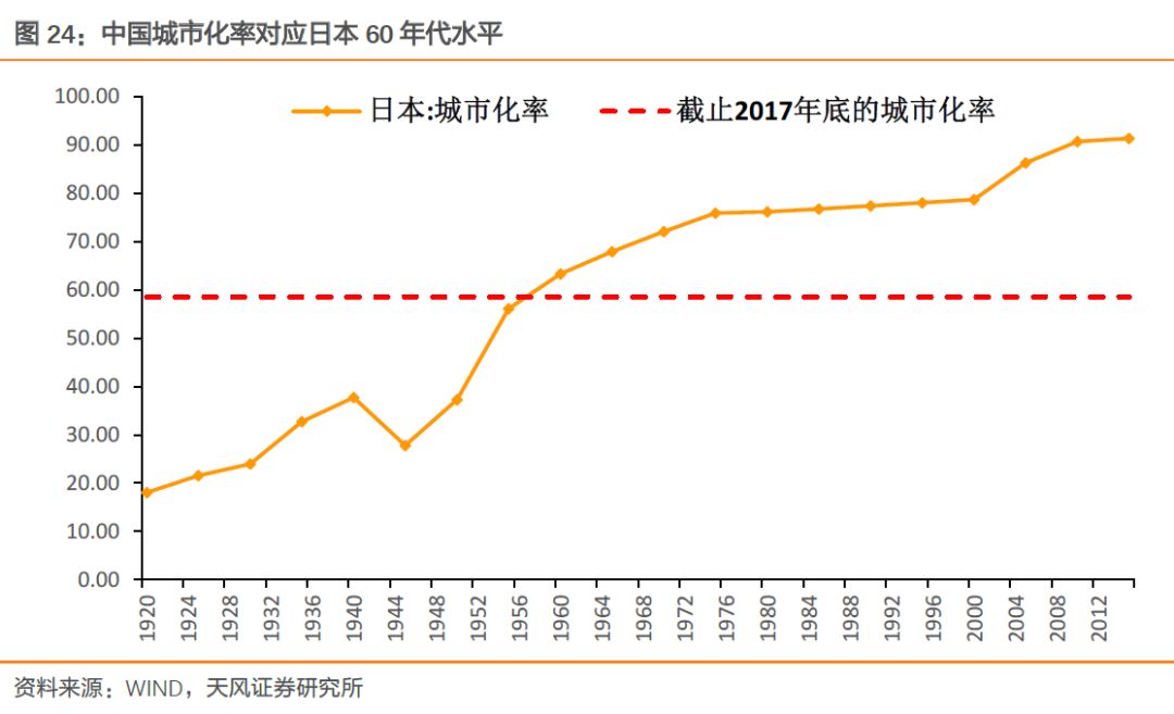 中国19个城市群经济总量_中国城市地图(3)