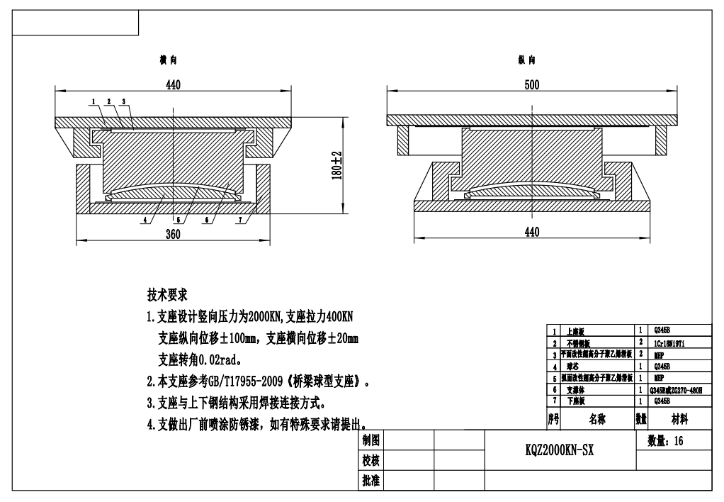 kqz钢结构球型支座厂家图纸设计,生产