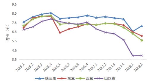 广深gdp突破_广州GDP超过新加坡 北上广深跻身 发达俱乐部(2)