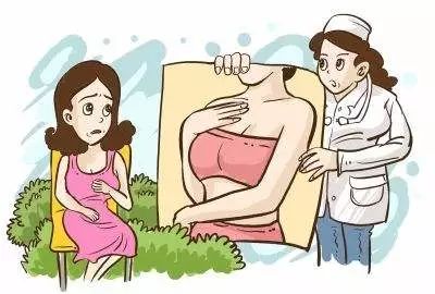 如何科学进行乳房检查?