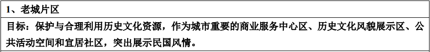 奉化市2020GDP_奉化撤市设区大发展,可GDP与杭州湾新区持平,区域价值一目了然(2)