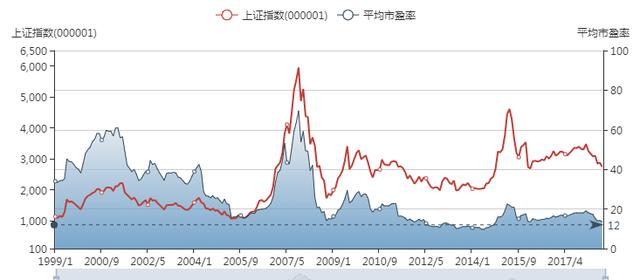 美国人口年龄结构特点_一个未富先老的中国 社保基金窟窿大(2)