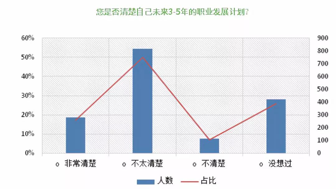 创新能力较强的国家基础研究经费占GDP_广州会输给深圳吗 这项能力差距有点大(3)