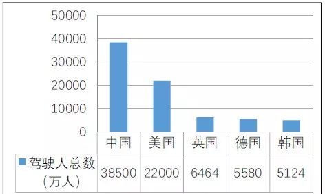 支撑gdp考核八大门类_报告解读 四川GDP预期增速今年为何锁定 7.5