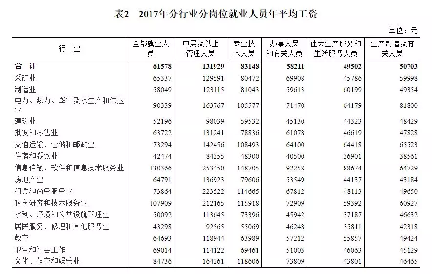 中国人口与能源ppt_中国ppt背景(2)