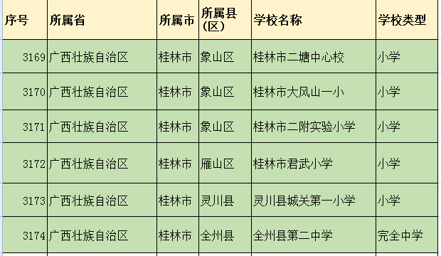 提升足球人口_人口普查