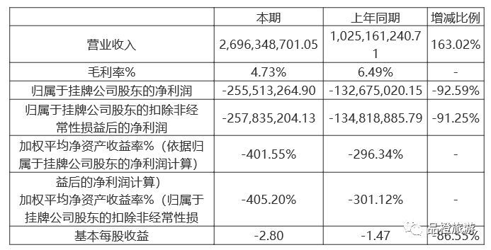 桥头人口_桥头镇的人口数据