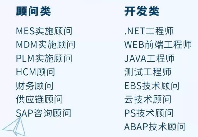 海康招聘信息_招聘信息 海康威视2022校招 启明星 技术达人招募计划启动(2)