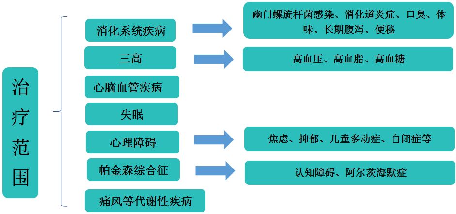 金锋gdp_名剑金锋(3)