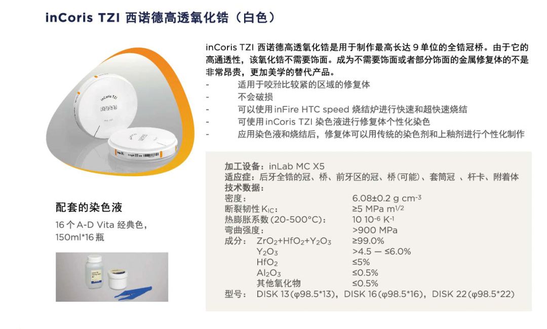 德国西诺德氧化锆