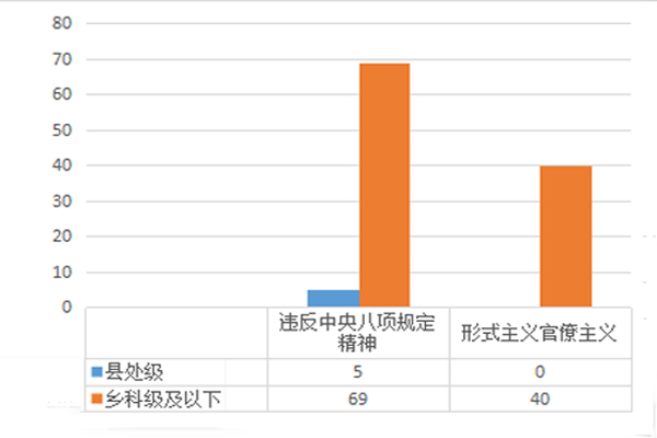 恩施人口状况_恩施大峡谷图片