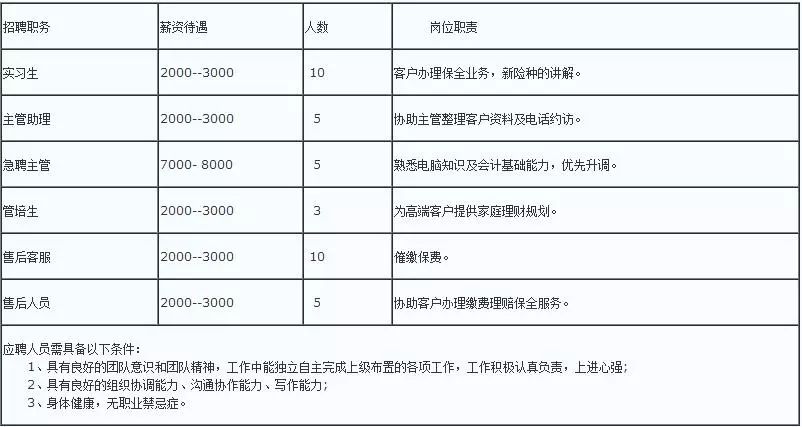 呼和浩特市计划人口是多少_呼和浩特市人口热力图(2)