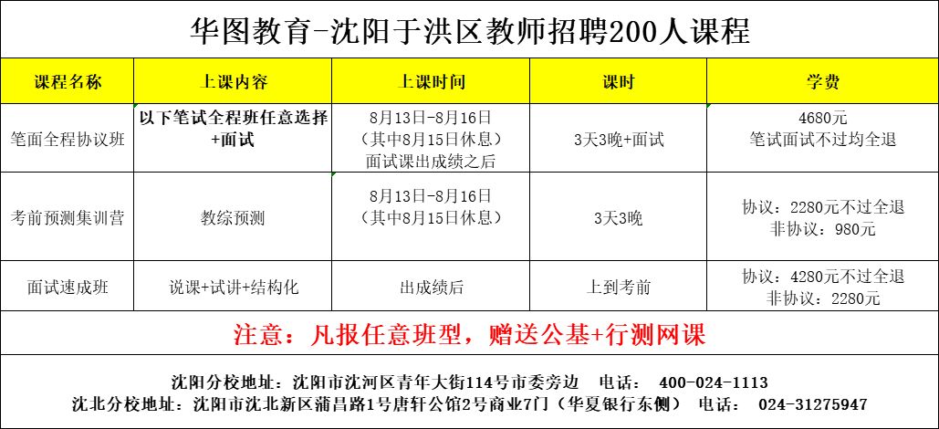 于洪招聘_沈阳于洪区合同制教师招聘公告解读 备考指导课程视频 教师招聘在线课程 19课堂(3)