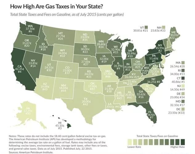 最新美国各州税率地图(含房产税)
