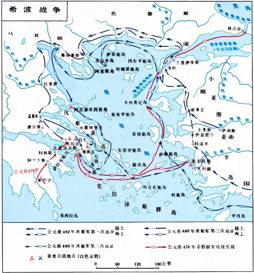 历史今天温泉关战役挡住了波斯帝国入侵希腊的脚步